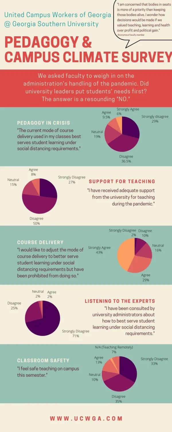 campus_climate_infographic_final.jpg